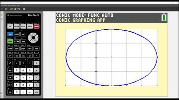 Tips for TI Technology: Conics App for the TI-84 Plus