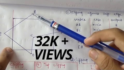 Sutherland Hodgman Polygon Clipping Algorithm with Numerical |Computer Graphics