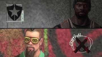 Amazing APB Starter Guide! (Unused Apb Video Tutorial)