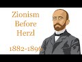 Zionism before herzl 18821896