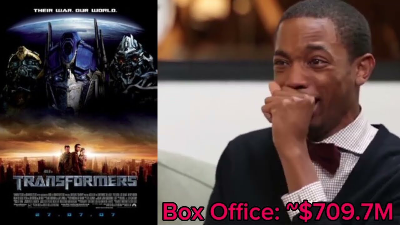 Transformers Movies(BUDGET VS BOX OFFICE)