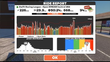 Zwift - Race: ZRL 2023 Round 2 Race 1 London Loop Reverse