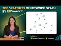 Top 5 Features of Network Graph by Powerviz!