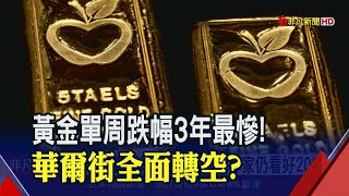 小摩.花旗大叫不妙！金價1600美元還有機會？瑞銀:關鍵不是Fed│非凡新聞│20191122