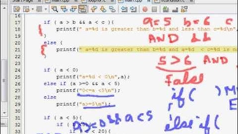 C Programming Tutorial: Conditional Statements (IF, ELSE, ELSE IF)