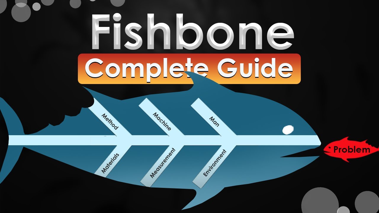 🐟 Fishbone, Cause & Effect, Ishikawa Diagram for Problem Solving