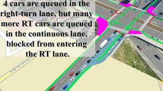 BU Bridge at Comm. Ave - Current Timing Plan: Partial pedestrian protection, No bike protection