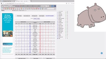 Poisson Model Test 4 - This one looks good