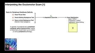 Oculomotor Exam - Peripheral Deficits | Interpretation & Treatment Selection