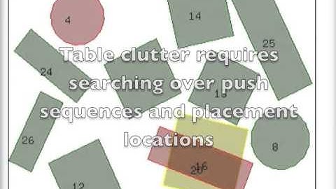 Push Planning for Object Placement on Cluttered Table Surfaces