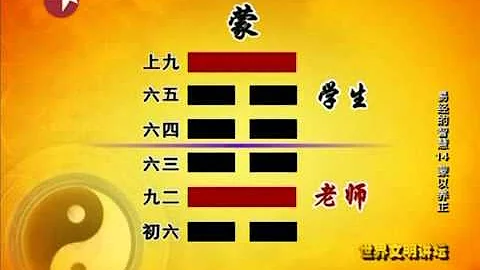 易经的智慧 13.蒙以养正.mp4 - 天天要闻