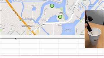 IoT Demo using Raspberry PI and Oracle Fusion Middleware technology