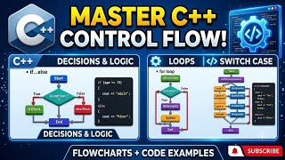 C++ Control Flow Tutorial | Learn if-else, Loops, & Switch Case in tamil 