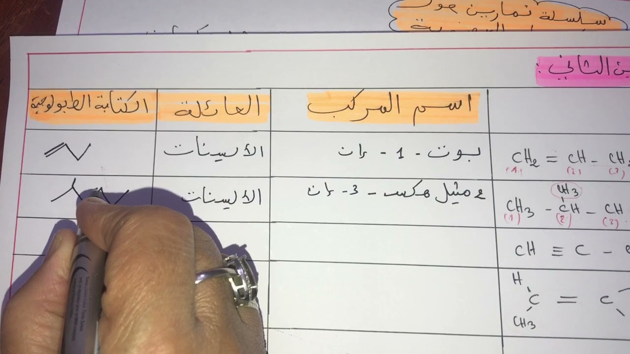 فيزياء سنة ثانية ثانوي: حل سلسلة تمارين حول الكيمياء العضوية (التمرين الثاني)😊