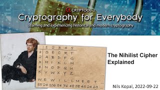 The Nihilist Cipher Explained