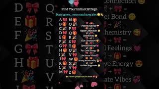 Find Your Initial Sign & Your Love Match (100% Accurate?) 😳 initial #viralshorts #ytshorts #trending