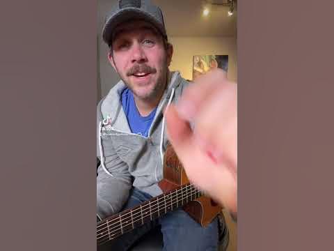 Learn Fingerstyle Guitar - Fingerstyle Guitar Lesson - Beginner