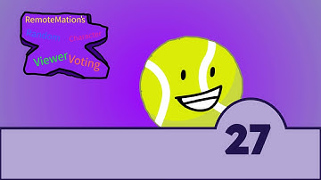 RemoteMation’s Random Character Viewer Voting 27