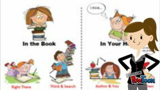 Reading- Questions QAR