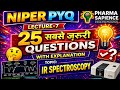 NIPER JEE PYQ TOPIC : IR SPECTROSCOPY