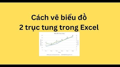 Cách vẽ biểu đồ 2 trục tung trong Excel