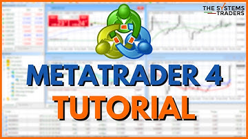 Complete Guide to Trading on MetaTrader 4 - Beginner to Pro!