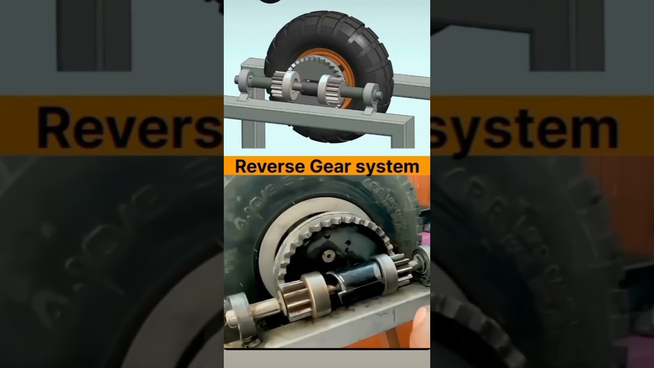 Reverse Gear system mechanism 
