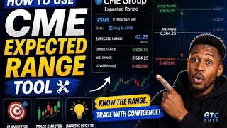How to Use the CME Expected Range Tool | Complete Beginner's Guide (2026)
