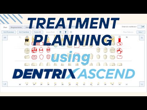 Dentrix Ascend Login:  Is Your Security At Risk?