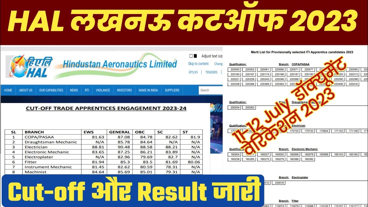 HAL Fitter Apprentice Cut Off Hal Lucknow Turner Merit List 2023 hal-fitter-apprentice-cut-off-hal-lucknow-turner-merit-list-2023