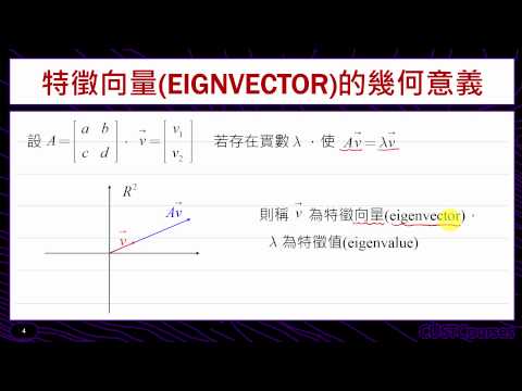 特徵向量與特徵值