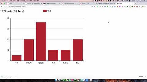 [ flask tutorial ] 16 flask使用echarts绘制柱状图
