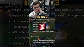 RIVEN Is Now a MID LANER! 😧