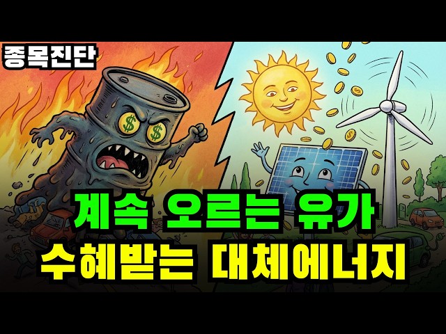 종목진단] 3/8 유가급등에 신재생에너지 주목 : 한화솔루션, HD현대에너지솔루션, SK오션플랜트, 씨에스윈드, 두산에너빌리티, OCI홀딩스