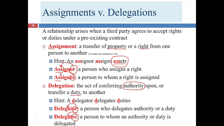 Second Lecture for Chapter 11:  Third Party Contracts (LGLA 1351)
