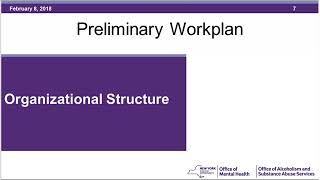 2.8.18 NYS BH VBP Readiness Program Webinar