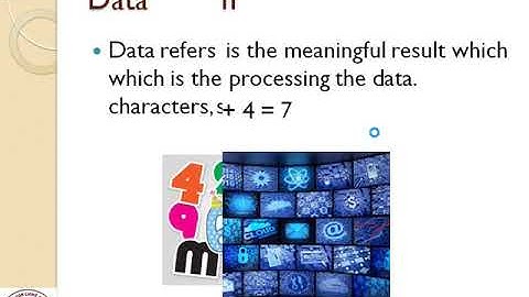 Class 4 Computer LN 1 Part 1 Ms Mousumi