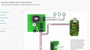 Techforce Pro System Diagram Introduction