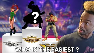 Top 5 BEST Characters for BEGINNERS - Street Fighter V Summer Update