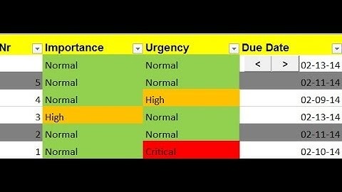 Task manager in Excel - free template