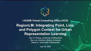 RegionLM: Integrating Point, Line, and Polygon Context for Urban Representation Learning