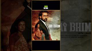 Top 10 Highest IMDB Rating  Movies 🤯