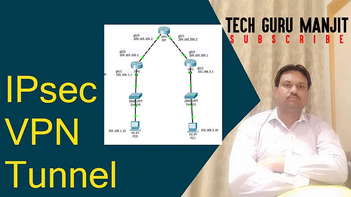 Create an IPsec VPN tunnel - CCNA Security | Hindi