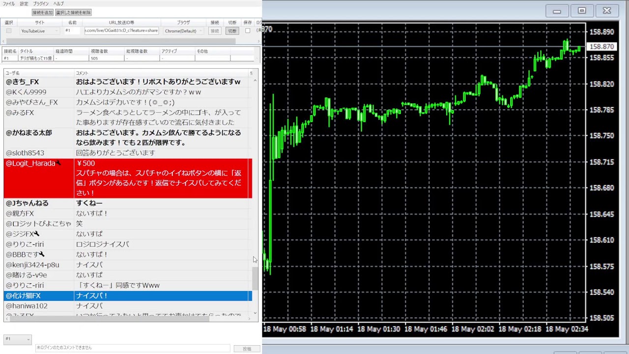 チリが積もって15億　FX専業