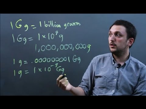 How to Convert Gigagrams to Grams : Solving Math Problems