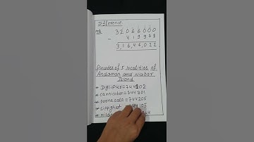 class 4th math summer holiday homework topic Andaman and Nicobar Islands 🏝