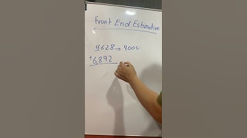 Do you know “Front End Estimation”? #shorts #frontend #estimation