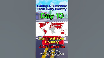 Getting A Subscriber From Every Country [Day 10]