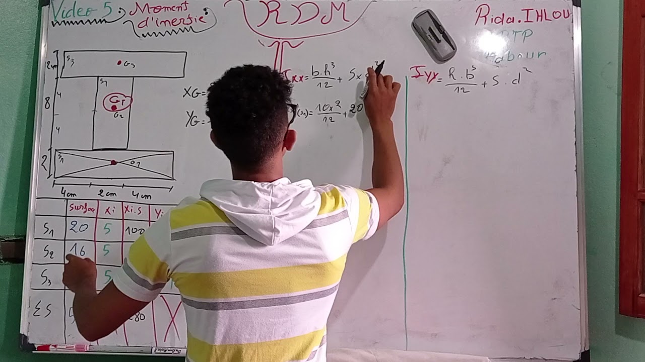 RDM Vidéo 5 : Moment d'inertie