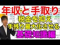 年収別の手残りについて